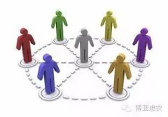 博亞惠農(nóng)：啟動管理制度改革試點 創(chuàng)新員工績效